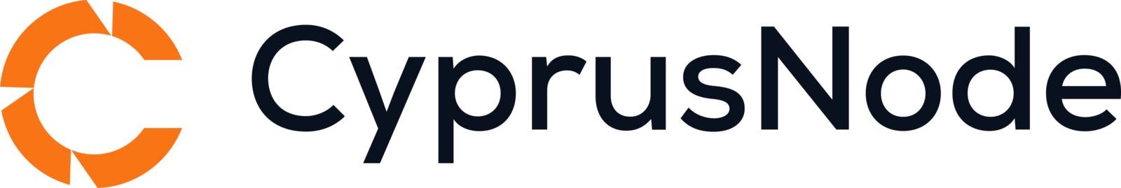 CyprusNode